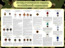 Стенд "Государственные ордена РФ" - fgospostavki.ru - Владимир
