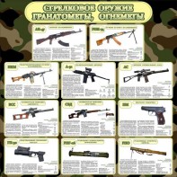 Стенд "Стрелковое оружие гранатометы, огнеметы" Вариант 1 - fgospostavki.ru - Владимир
