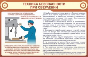 Стенд "Техника безопасности при сверлении" - fgospostavki.ru - Владимир