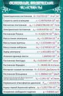 Стенд "Основные физические константы" - fgospostavki.ru - Владимир