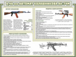 Стенд "Автомат Калашникова" - fgospostavki.ru - Владимир