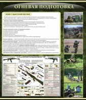 Стенд "Огневая подготовка" Вариант 3 - fgospostavki.ru - Владимир