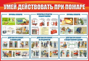 Стенд "Умей действовать при пожаре" - fgospostavki.ru - Владимир