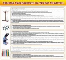 Стенд "Техника безопасности на уроках биологии" Вариант 2 - fgospostavki.ru - Владимир