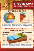 Стенд "Строение Земли и земной коры" Вариант 1 - fgospostavki.ru - Владимир