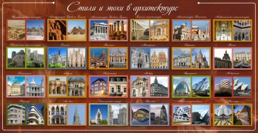 Стенд "Стили и эпохи в архитектуре" - fgospostavki.ru - Владимир