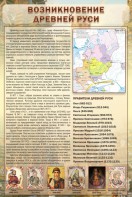 Стенд "Возникновение древней Руси" - fgospostavki.ru - Владимир