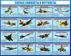 Стенд "Боевые самолеты и вертолеты" - fgospostavki.ru - Владимир