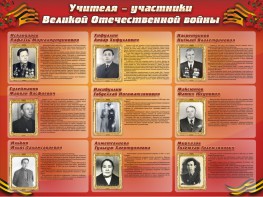 Стенд "Учителя-участники Великой Отечественной войны" - fgospostavki.ru - Владимир