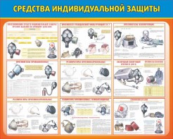 Стенд "Средства индивидуальной защиты" Вариант 2 - fgospostavki.ru - Владимир