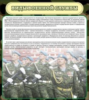 Стенд "Виды военной службы" - fgospostavki.ru - Владимир