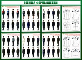 Стенд "Военная форма одежды" - fgospostavki.ru - Владимир