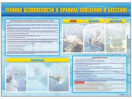 Стенд-уголок "Техника безопасности и правила поведения в бассейне" - fgospostavki.ru - Владимир