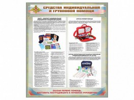 Стенд "Средства индивидуальной и групповой защиты" - fgospostavki.ru - Владимир