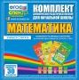 Динамические раздаточные пособия. Математика (карточки). Комплект разрезных карточек для тренировки устного счета. - fgospostavki.ru - Владимир