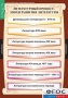Комплект таблиц. Литература 9 класс. - fgospostavki.ru - Владимир