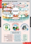 Комплект таблиц. Литературное чтение 3 класс. - fgospostavki.ru - Владимир