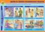 Комплект плакатов "Действия населения в ЧС техногенного характера" - fgospostavki.ru - Владимир
