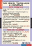 Комплект таблиц. Русский язык. Основные правила орфографии и пунктуации - fgospostavki.ru - Владимир