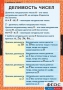 Комплект таблиц. Математика 6 класс. - fgospostavki.ru - Владимир