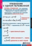 Комплект таблиц. Алгебра 7 класс - fgospostavki.ru - Владимир