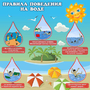 Стенд "Правила поведения на воде" - fgospostavki.ru - Владимир