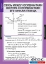 Комплект таблиц. Геометрия 9 класс. - fgospostavki.ru - Владимир