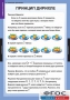 Комплект таблиц. Комбинаторика. - fgospostavki.ru - Владимир