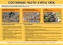 Комплект плакатов "Основы безопасности жизнедеятельности" - fgospostavki.ru - Владимир