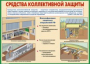 Комплект плакатов "Защитные сооружения ГО" (без обложки) - fgospostavki.ru - Владимир
