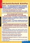 Комплект таблиц. Музыка. Начальная школа. - fgospostavki.ru - Владимир