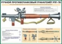Комплект плакатов "Огневая подготовка" (10 плакатов) - fgospostavki.ru - Владимир