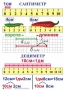 Комплект таблиц по математике для начальной школы. Математика 1 класс - fgospostavki.ru - Владимир