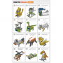 Робототехнический набор ROBOTIS DREAM II Level 1 Kit - fgospostavki.ru - Владимир