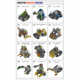 Робототехнический набор ROBOTIS DREAM II Level 5 Kit - fgospostavki.ru - Владимир