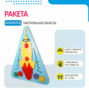 Бизиборд «Ракета» - fgospostavki.ru - Владимир