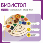Бизистол «№1» - fgospostavki.ru - Владимир