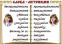 Комплект таблиц "Словарные слова" - fgospostavki.ru - Владимир