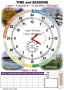 Комплект таблиц "Время" на английском языке - fgospostavki.ru - Владимир